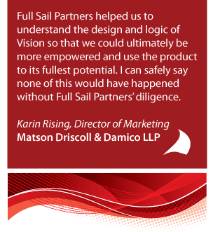 Quote MDD Rising