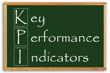 kpi dashboards