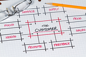 client centric